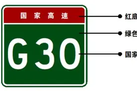 读懂交通！让你看懂公路标志牌上的G、S、X等字母图片