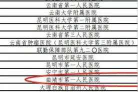 喜讯！曲靖市第一人民医院获批国家紧缺人才培训项目基地图片