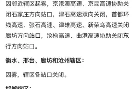 因雾，石家庄辖区所有高速全部关闭图片