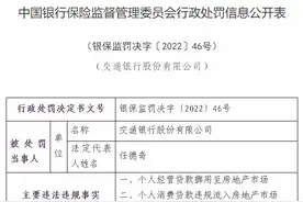 交通银行多家分、支行被处罚图片