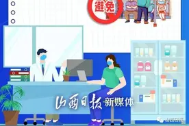 【提醒】疫情期间，看病就医有哪些注意事项？图片