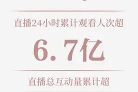周杰伦快手线上“哥友会”终极战报揭晓，直播累计观看6.7亿图片