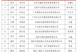 清远一基地入选省级首批示范基地图片