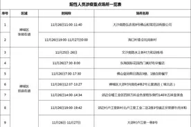 广东本土新增379+7761，广州这些人可不参加全员核酸筛查→图片