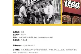 500个品牌案例｜乐高：无处不在的乐高积木图片