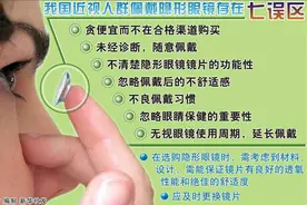 长期佩戴隐形眼镜有失明风险？眼科医师告诉你，如何佩戴更安全图片