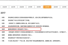“渣渣灰”要上市了！游戏公司卖米粉卖成网红，去年总收入超57亿图片
