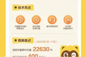 YY直播反诈年报：多维度打击网络诈骗，处置涉诈账号超16万图片
