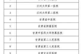 甘肃省医疗保障局 甘肃省财政厅关于将高血压和糖尿病纳入门诊慢特病补助范围的通知图片