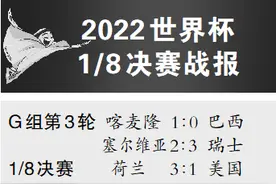 世界杯16强主帅面面观图片