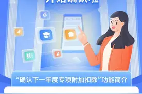 事关你的钱袋子！2023年度个税专项附加扣除开始确认图片