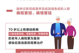 一图看懂｜感染新冠后会出现哪些症状？该如何防范？图片