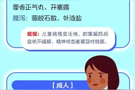 家里可备哪些药？一图读懂图片