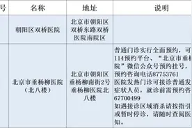 请注意！北京这些医院启用为新冠肺炎定点救治医院图片