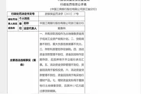 工行浙江分行被罚235万，涉“七宗罪”图片