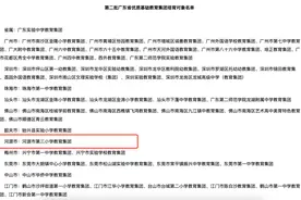 河源市第三小学教育集团入选省级优质基础教育集团培育对象图片