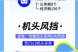 全球首架国产C919飞机今日交付中国东航图片