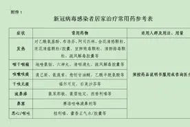 阳性如何正确用药？专家提醒6大原则图片