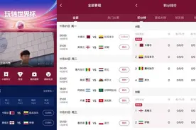 卡塔尔世界杯赛程过半，亿万老铁在快手玩转世界杯图片