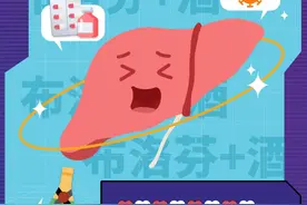 安全警示，布洛芬千万千万千万不要这样吃图片
