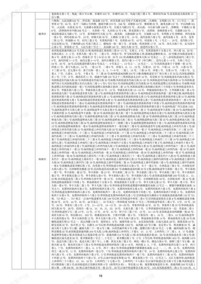 下载打印版丨全国高风险区汇总（12月12日1时更新）