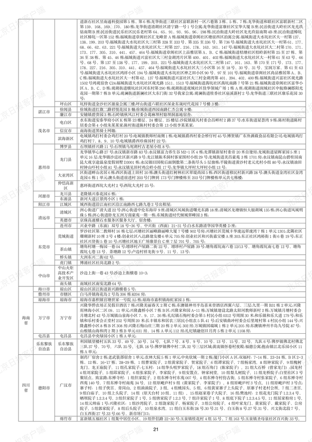 下载打印版丨全国高风险区汇总（12月12日1时更新）