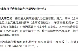 2023年上半年征兵应征年龄与学历要求是什么？安徽官方回复图片