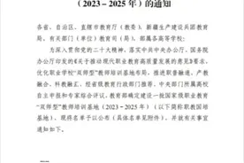 山东科技职院入选国家级职业教育“双师型”教师培训基地图片