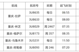 川航恢复45条重庆出港航线 高原和特色航线均已复航图片