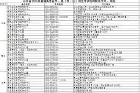 别再错过！2023年春季高考、夏季高考还有补报名机会图片