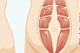 这种病痛给超过三成的孕产妇造成困扰！后遗症严重，需尽早发现图片