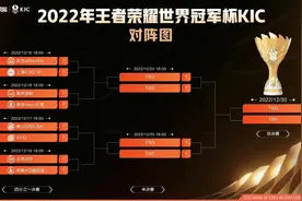世冠八强只剩KPL战队，“狼星大战”或提前上演图片