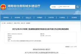 2022年第二批湖南省建筑市场责任主体不良行为记录名单通报图片