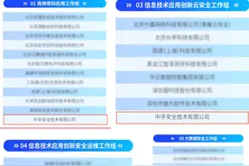 部级重点实验室专项工作组成员单位名单公示，中孚信息首批入选图片