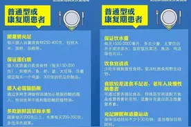 “阳了”吃不下东西怎么办？营养专家：“保姆级”食谱助力快速康复图片
