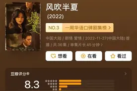原来她还是位被低估的“港风女”！图片