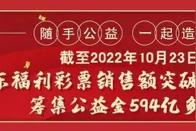【3D】3D游戏促销活动明天开启！为啥选“组选六”复式？图片