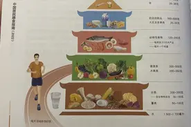 抵抗病毒，拼的就是免疫力！8大免疫“助力剂”，吃好三餐很重要！图片