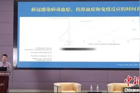 感染7天后核酸还“阳”有传染性吗？专家最新科普答疑图片