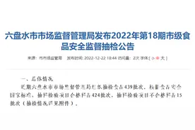 贵州省六盘水市市场监督管理局抽检食品439批次 不合格15批次图片