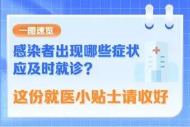 咳嗽出现这些症状要警惕！图片