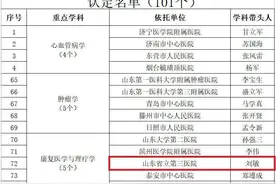 山东省立三院康复医学与理疗学获评山东省首批医药卫生重点学科图片