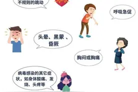 新冠病毒为何能引发心肌炎？到底多久才能运动？一文读懂图片