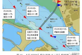 案例警示丨近五年1月份典型事故案例图片
