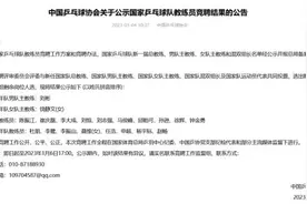 国乒新教练团队名单出炉！图片