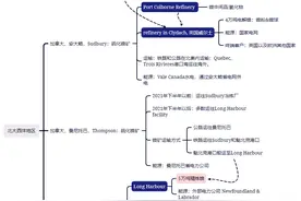 南华期货：详解淡水河谷镍产业布局 镍生产利润依旧较为可观图片