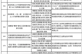 教育部公示2022职业教育国家级教学成果，湖南这些成果入围图片