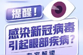 图说｜畏光、爱流泪，视力下降？专家：警惕新冠引起的眼部疾病！图片