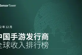 12月手游收入榜：弹弹堂手游空降TOP 10；《Marvel Snap》累收2.7亿图片