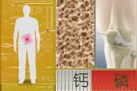 香菇居然是“嘌呤大户”？煲汤千万避开这几种搭配图片